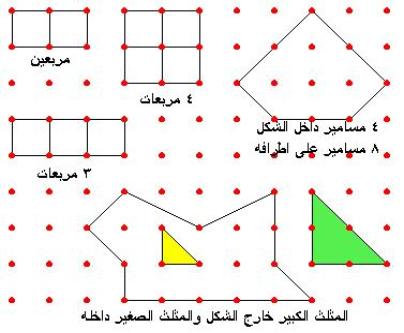 : http://aghandoura.com/YADWEYAT/images/geoboa3.jpg