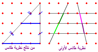 : http://aghandoura.com/YADWEYAT/images/geoboa7.gif