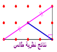 : http://aghandoura.com/YADWEYAT/images/geoboa8.gif