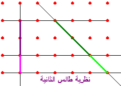 : http://aghandoura.com/YADWEYAT/images/geoboa9.gif