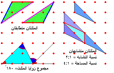 : http://aghandoura.com/YADWEYAT/images/geoboa10.gif