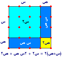 : http://aghandoura.com/YADWEYAT/images/geoboa11.gif