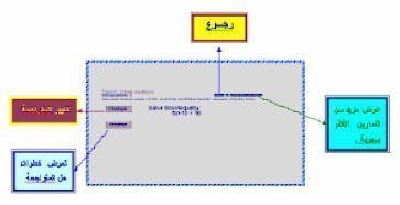 : http://www.aghandoura.com/MOT/MT44/images/newmt435.jpg