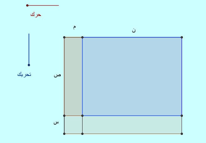 : http://www.aghandoura.com/geogebra/TATBEGAAT/motatabeqat/5/index.40.jpg
