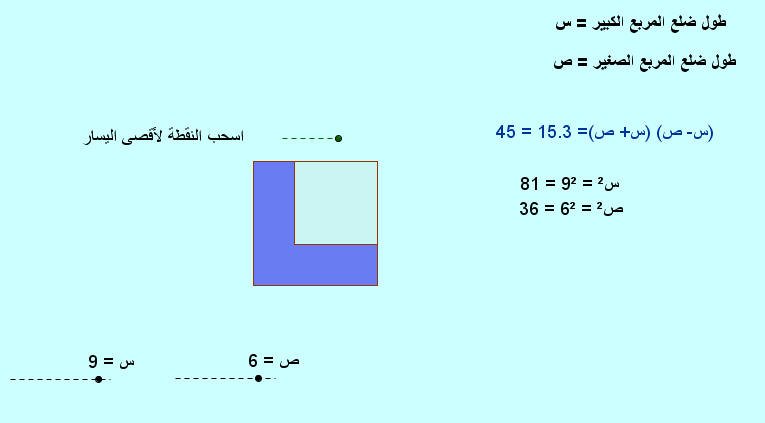 : http://www.aghandoura.com/geogebra/TATBEGAAT/motatabeqat/3/index.38.jpg