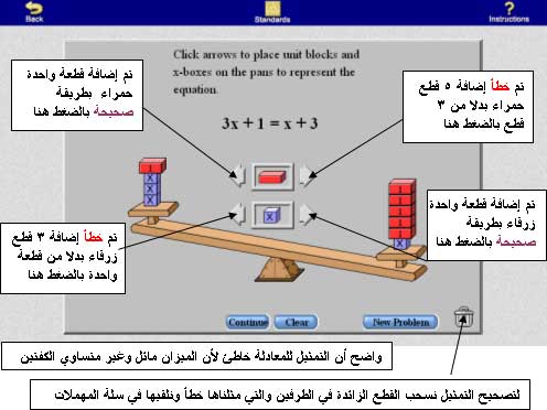 : http://www.aghandoura.com/MOT/MT6/images/image002.jpg
