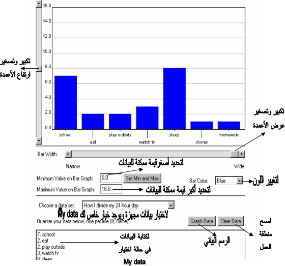 ( أصغر خانة لتمثيل البيانات في أجهزة الحاسب تسمى )