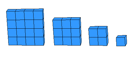 أي الاعداد التالية مربعاً كاملاً؟