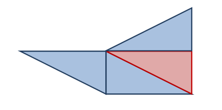 الشكل المركب هو شكل مكون من مثلثات فقط