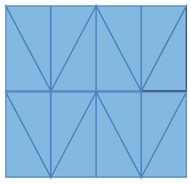 محيط الشكل هو مجموع أطوال أضلاعه